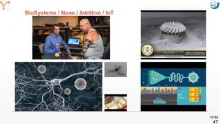 Mission Simulation Lab
HICEE
Mission Simulation Lab
HICEE
BioSystems / Nano / Additive / IoT
10:52
47
 