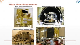Mission Simulation Lab
HICEE
Mission Simulation Lab
HICEE
Físico: Simuladores térmicos
11:07 30
Modelo Térmico de satélite japonês
Modelo de Engenharia do Satélite CBERS-3
Modelo Termo-estrutural do CBERS-2B
Modelo de Voo do satélite CBERS-2B
 