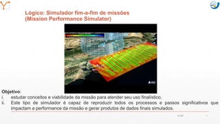 Mission Simulation Lab
HICEE
Mission Simulation Lab
HICEE
Lógico: Simulador fim-a-fim de missões
(Mission Performance Simulator)
Objetivo:
i. estudar conceitos e viabilidade da missão para atender seu uso finalístico.
ii. Este tipo de simulador é capaz de reproduzir todos os processos e passos significativos que
impactam a performance da missão e gerar produtos de dados finais simulados.
11:07 33
 
