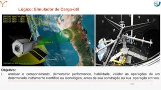Mission Simulation Lab
HICEE
Mission Simulation Lab
HICEE
Lógico: Simulador de Carga-útil
Objetivo:
i. analisar o comportamento, demonstrar performance, habilidade, validar as operações de um
determinado instrumento científico ou tecnológico, antes de sua construção ou sua operação em voo.
11:07 34
 
