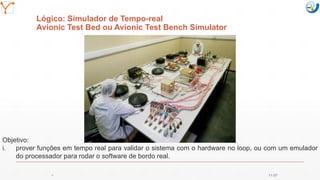 Mission Simulation Lab
HICEE
Mission Simulation Lab
HICEE
Lógico: Simulador de Tempo-real
Avionic Test Bed ou Avionic Test Bench Simulator
Objetivo:
i. prover funções em tempo real para validar o sistema com o hardware no loop, ou com um emulador
do processador para rodar o software de bordo real.
11:0738
 