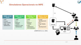 Mission Simulation Lab
HICEE
Mission Simulation Lab
HICEE
Sim
Virtual
Simuladores Operacionais no INPE
SIMS – to the
SCDs
• 1991
• Fortran
• High Fidelity
• High User
Satisfaction
SIMC – To the
CBERS
• 1998
• C++
• Medium
Fidelity
• Medium User
Satistaction
FBMSIM – To
the FBM
• 2002
• C++
• Medium
Fidelity
• User
satisfaction
not evaluated
SIMC3 – To the
CBERS-3&4
• Under
development
• C++
• High fidelity
• In
development
(AMBROSIO et al., 2006)
11:07 42
~=
 