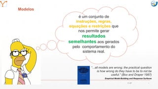 Mission Simulation Lab
HICEE
Mission Simulation Lab
HICEE
Modelos
11:07 8
é um conjunto de
instruções, regras,
equações e restrições que
nos permite gerar
resultados
semelhantes aos gerados
pelo comportamento do
sistema real.
“...all models are wrong; the practical question
is how wrong do they have to be to not be
useful.” (Box and Draper 1987)
Empirical Model-Building and Response Surfaces
 
