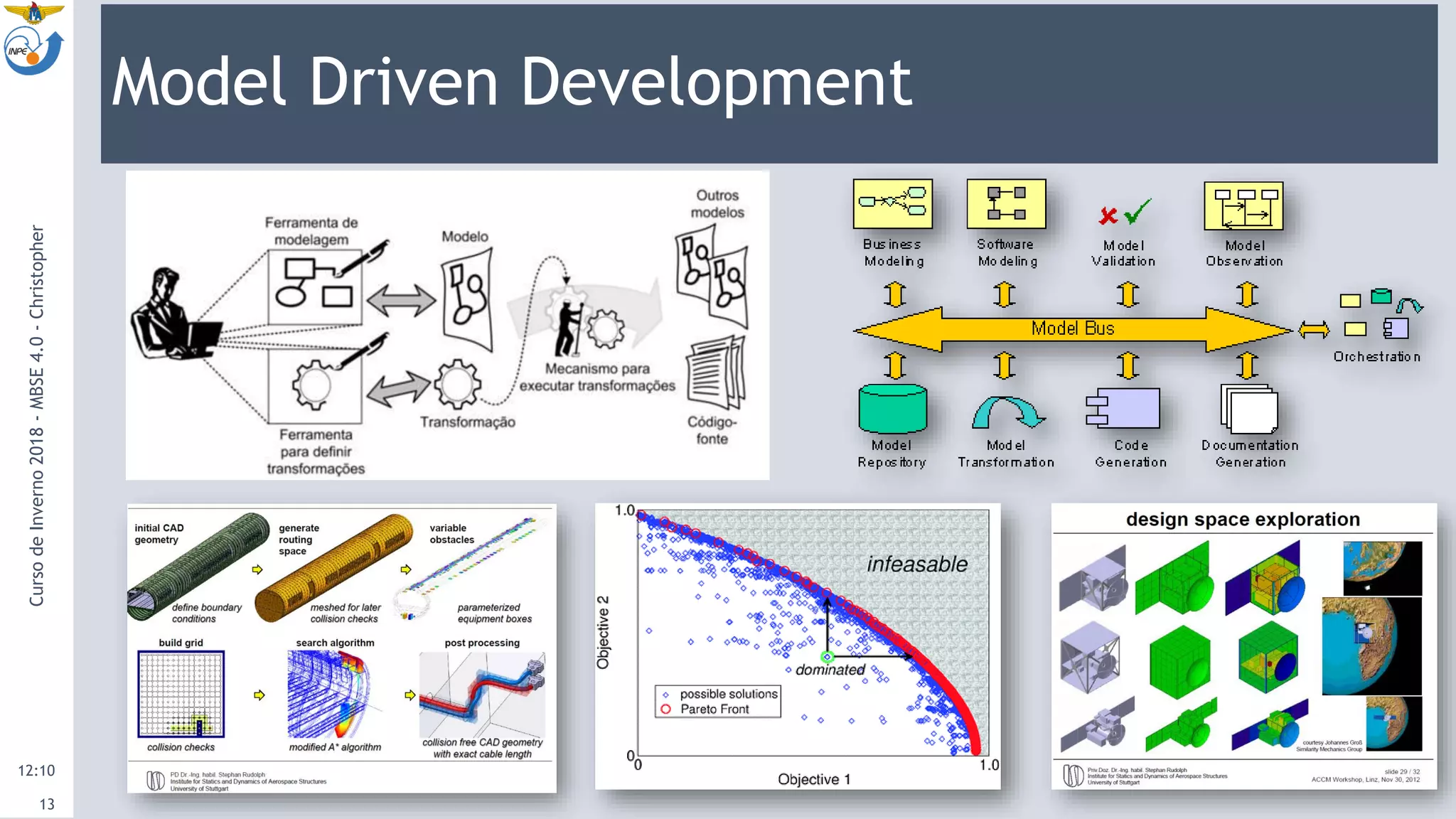 Model Driven Development
12:10
CursodeInverno2018-MBSE4.0-Christopher
13
 