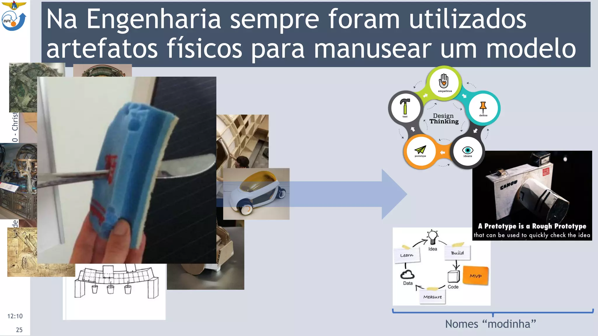 Na Engenharia sempre foram utilizados
artefatos físicos para manusear um modelo
12:10
CursodeInverno2018-MBSE4.0-Christopher
25
Nomes “modinha”
 