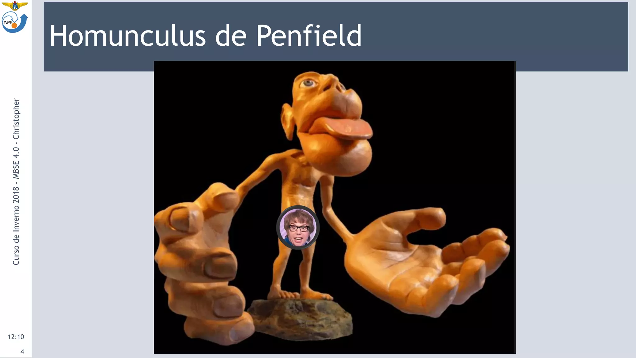Homunculus de Penfield
12:10
CursodeInverno2018-MBSE4.0-Christopher
4
 