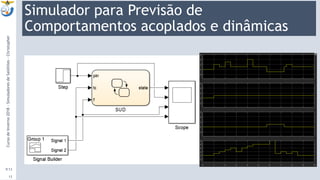 Simulador para Previsão de
Comportamentos acoplados e dinâmicas
9:13
CursodeInverno2018-SimuladoresdeSatélites-Christopher
13
 
