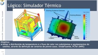 Lógico: Simulador Térmico
Objetivo:
analisar a distribuição de temperatura e o fluxo de calor nos subsistemas e equipamentos do
satélite, através da definição de cenários de piores-casos. SindaFluente, PCTer (INPE)
9:13
15
CursodeInverno2018-SimuladoresdeSatélites-Christopher
 