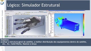 Lógico: Simulador Estrutural
Objetivo:
analisar a estrutura geral do satélite, a melhor distribuição dos equipamentos dentro do satélite,
etc.. Ex.: Solid Works, Nastran e Ansys
9:13
16
CursodeInverno2018-SimuladoresdeSatélites-Christopher
 