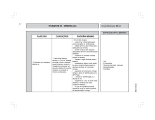 8 
INCIDENTE 05 - EMBOSCADA Tempo Destinado: 20 min 
INSTRUÇÕES PRELIMINARES 
TAREFAS CONDIÇÕES PADRÃO MÍNIMO 
- Tiro 
- Emboscada. 
- Técnicas de Ação Imediata. 
- Reorganização. 
- Patrulhas. 
- Emboscar um pequeno 
efetivo Ini. 
- Dada uma área no 
terreno, o Cmt GC deverá 
escolher o local, distribuir 
seus homens e cumprir a 
missão de emboscar um 
pequeno efetivo Ini que se 
desloca em direção e 
horário conhecidos. 
- O Cmt GC deverá: 
- selecionar o local adequado 
para execução da emboscada; 
- utilizar a forma de emboscada 
adequada ao terreno; 
- dividir o Grupo em equipes 
adequadas à forma de emboscada 
adotada; 
- distribuir os homens correta- 
mente no terreno; 
- manter o sigilo durante toda a 
espera; 
- estabelecer algum sinal, gesto 
ou som convencionados para a 
abertura do fogo no momento 
correto; 
- aguardar a maioria do inimigo 
atingir a área de distribuição para 
abrir fogo; 
- realizar a identificação e a 
revista no Ini; 
- registrar as Coor do local onde 
realizou a emboscada para 
posterior relatório; 
- A eqp de vigilância deverá 
identificar e dar o alerta oportuno 
da aproximação inimiga. 
CI 21-76/2 
 