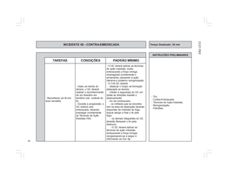 9 
INCIDENTE 06 - CONTRA-EMBOSCADA Tempo Destinado: 20 min 
INSTRUÇÕES PRELIMINARES 
TAREFAS CONDIÇÕES PADRÃO MÍNIMO 
- Tiro 
- Contra-Emboscada. 
- Técnicas de Ação Imediata. 
- Reorganização. 
- Patrulhas. 
- Reconhecer um Itn em 
área vermelha. 
- Dado um trecho do 
terreno, o GC deverá 
realizar o reconhecimento 
de um itinerário em 
território sob controle do 
Ini. 
- Durante a progressão, o 
GC sofrerá uma 
emboscada, devendo 
empregar corretamente 
as Técnicas de Ação 
Imediata (TAI) 
- O GC deverá aplicar as técnicas 
de ação imediata, contra 
emboscando a força inimiga, 
empregando prontamente o 
armamento, passando à ação 
ofensiva e posterior reorganização. 
- O Cmt GC deverá: 
- deslocar o Grupo na formação 
adequada ao terreno; 
- manter a segurança do GC em 
todas as direções durante o 
deslocamento; 
- Ao ser emboscado: 
- os militares que se encontra-rem 
na área de destruição deverão 
responder de imediato ao fogo, 
buscar abrigo e fixar o Ini pelo 
fogo; 
- os demais integrantes do GC 
deverão flanquear o Ini para 
destruí-lo; 
- O GC deverá aplicar as 
técnicas de ação imediata, 
emboscando a força inimiga, 
reorganizando-se a seguir e 
informando ao Esc Sp. 
CI 21-76/2 
 