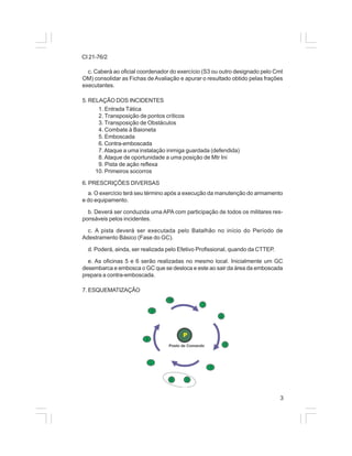 CI 21-76/2 
c. Caberá ao oficial coordenador do exercício (S3 ou outro designado pelo Cmt 
OM) consolidar as Fichas de Avaliação e apurar o resultado obtido pelas frações 
executantes. 
5. RELAÇÃO DOS INCIDENTES 
3 
1. Entrada Tática 
2. Transposição de pontos críticos 
3. Transposição de Obstáculos 
4. Combate à Baioneta 
5. Emboscada 
6. Contra-emboscada 
7. Ataque a uma instalação inimiga guardada (defendida) 
8. Ataque de oportunidade a uma posição de Mtr Ini 
9. Pista de ação reflexa 
10. Primeiros socorros 
6. PRESCRIÇÕES DIVERSAS 
a. O exercício terá seu término após a execução da manutenção do armamento 
e do equipamento. 
b. Deverá ser conduzida uma APA com participação de todos os militares res-ponsáveis 
pelos incidentes. 
c. A pista deverá ser executada pelo Batalhão no início do Período de 
Adestramento Básico (Fase do GC). 
d. Poderá, ainda, ser realizada pelo Efetivo Profissional, quando da CTTEP. 
e. As oficinas 5 e 6 serão realizadas no mesmo local. Inicialmente um GC 
desembarca e embosca o GC que se desloca e este ao sair da área da emboscada 
prepara a contra-emboscada. 
7. ESQUEMATIZAÇÃO 
 