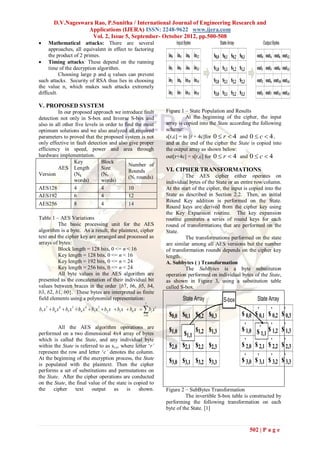 D.V.Nageswara Rao, P.Sunitha / International Journal of Engineering Research and
                    Applications (IJERA) ISSN: 2248-9622 www.ijera.com
                     Vol. 2, Issue 5, September- October 2012, pp.500-508
    Mathematical attacks: There are several                              Input Bytes          State Array              Output Bytes
     approaches, all equivalent in effect to factoring
     the product of 2 primes.                                         in0 in4 in8 in12      s0,0 s0,1 s0,2 s0,3      out0 out4 out8 out12
 Timing attacks: These depend on the running
     time of the decryption algorithm.                                in1 in5 in9 in13      s1,0 s1,1 s1,2 s1,3      out1 out5 out9 out13
           Choosing large p and q values can prevent
such attacks. Security of RSA thus lies in choosing                   in2 in6 in10 in14     s2,0 s2,1 s2,2 s2,3      out2 out6 out10 out14
the value n, which makes such attacks extremely
difficult.                                                            in3 in7 in11 in15     s3,0 s3,1 s3,2 s3,3      out3 out7 out11 out15

V. PROPOSED SYSTEM
         In our proposed approach we introduce fault                 Figure 1 – State Population and Results
detection not only in S-box and Inverse S-box and                              At the beginning of the cipher, the input
also in all other five levels in order to find the most              array is copied into the State according the following
optimum solutions and we also analyzed all required                  scheme:
parameters to proved that the proposed system is not                 s[r,c] = in [r + 4c]for 0  r  4 and 0  c  4 ,
only effective in fault detection and also give proper               and at the end of the cipher the State is copied into
efficiency in speed, power and area through                          the output array as shown below:
hardware implementation.                                             out[r+4c] = s[r,c] for 0  r  4 and 0  c  4
                 Key           Block
                                            Number of
         AES Length            Size                                  VI. CIPHER TRANSFORMATIONS
                                            Rounds
Version          (Nk           (Nb                                            The AES cipher either operates on
                                            (Nr rounds)
                 words)        words)                                individual bytes of the State or an entire row/column.
AES128           4             4            10                       At the start of the cipher, the input is copied into the
AES192           6             4            12                       State as described in Section 2.2. Then, an initial
                                                                     Round Key addition is performed on the State.
AES256               8             4           14
                                                                     Round keys are derived from the cipher key using
                                                                     the Key Expansion routine. The key expansion
Table 1 – AES Variations                                             routine generates a series of round keys for each
         The basic processing unit for the AES                       round of transformations that are performed on the
algorithm is a byte. As a result, the plaintext, cipher              State.
text and the cipher key are arranged and processed as                         The transformations performed on the state
arrays of bytes:                                                     are similar among all AES versions but the number
         Block length = 128 bits, 0 <= n < 16                        of transformation rounds depends on the cipher key
         Key length = 128 bits, 0 <= n < 16                          length.
         Key length = 192 bits, 0 <= n < 24                          A. Subbytes ( ) Transformation
         Key length = 256 bits, 0 <= n < 24                                   The SubBytes is a byte substitution
         All byte values in the AES algorithm are                    operation performed on individual bytes of the State,
presented as the concatenation of their individual bit               as shown in Figure 3, using a substitution table
values between braces in the order {b7, b6, b5, b4,                  called S-box.
b3, b2, b1, b0}. These bytes are interpreted as finite
field elements using a polynomial representation:                             State Array        S-box               State Array
                                                         7
b7 x  b6 x  b5 x  b4 x  b3 x  b2 x  b1 x  b0 x   bi x
                                                                                                             s’0,0 s’0,1 s’0,2 s’0,3
    7     6      5       4     3                                 i

                                                        i 0          s0,0 s0,1 s0,2 s0,3
         All the AES algorithm operations are
performed on a two dimensional 4x4 array of bytes
                                                                      s1,0 ss1,1 s1,2 s1,3                   s’1,0 ss’1,1 s’1,2 s’1,3
                                                                                                                       ’
                                                                                                                        1,1
                                                                              1,1
                                                                                                             s 2,0 s 2,1 s’2,2 s’2,3
                                                                                                              ’      ’
which is called the State, and any individual byte
within the State is referred to as sr,c, where letter „r‟             s2,0 s2,1 s2,2 s2,3
represent the row and letter „c‟ denotes the column.
At the beginning of the encryption process, the State
is populated with the plaintext. Then the cipher
                                                                      s3,0 s3,1 s3,2 s3,3                    s’3,0 s’3,1 s’3,2 s’3,3
performs a set of substitutions and permutations on
the State. After the cipher operations are conducted
on the State, the final value of the state is copied to
the    cipher    text     output    as     is    shown.              Figure 2 – SubBytes Transformation
                                                                               The invertible S-box table is constructed by
                                                                     performing the following transformation on each
                                                                     byte of the State. [1]



                                                                                                                  502 | P a g e
 