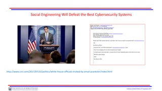 Institute of World Politics © Proprietary 2017
I
Social Engineering Will Defeat the Best Cybersecurity Systems
http://www.cnn.com/2017/07/31/politics/white-house-officials-tricked-by-email-prankster/index.html
 