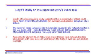 Institute of World Politics © Proprietary 2017
Lloyd’s Study on Insurance Industry’s Cyber Risk
 Lloyd’s of London issued a study suggesting that a global cyber-attack could
cause harm greater than $53 billion (on average), and possibly as high as $121
billion.
 The larger of these sums exceeds the damage caused by any natural disaster in
the U.S. since 1980 – excluding Harvey ($125 Billion), Katrina ($105 billion),
Maria ($90 Billion), California Fires, and Sandy ($70 billion).
 According to Munich Re, in 2017, total insured losses from natural disasters
$135 Billion with total losses of $330 Billion (the highest ever was $354 Billion
in 2011).
 