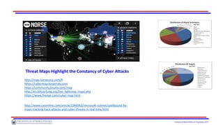 Institute of World Politics © Proprietary 2017
Threat Maps Highlight the Constancy of Cyber Attacks
http://map.norsecorp.com/#
https://cybermap.kaspersky.com
https://community.blueliv.com/map
http://en.blitzortung.org/live_lightning_maps.php
https://www.fireeye.com/cuber-map.html
http://www.csoonline.com/article/2366962/microsoft-subnet/spellbound-by-
maps-tracking-hack-attacks-and-cyber-threats-in-real-time.html
 