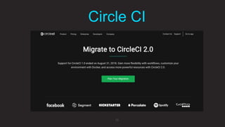 Circle CI
10
 