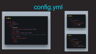 config.yml
13
 