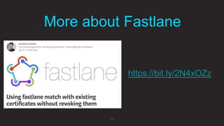 More about Fastlane
20
https://bit.ly/2N4xOZz
 