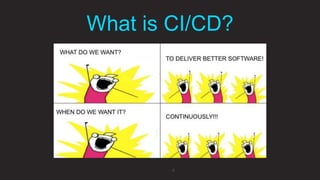 What is CI/CD?
4
 