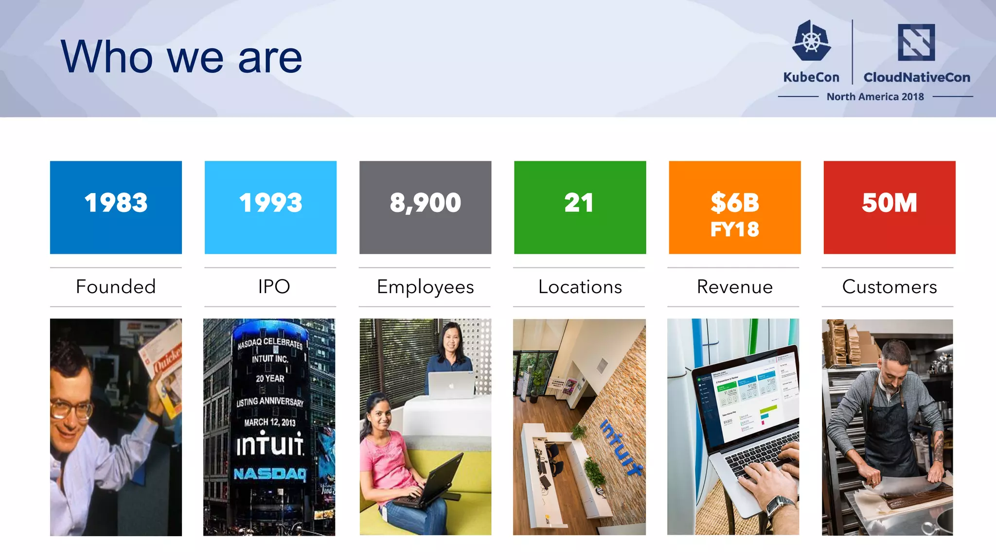 Who we are
Founded
8,900
Employees
50M
Customers
1993
IPO
$6B
FY18
Revenue
21
Locations
1983
 