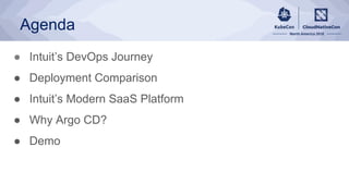 Agenda
● Intuit’s DevOps Journey
● Deployment Comparison
● Intuit’s Modern SaaS Platform
● Why Argo CD?
● Demo
 