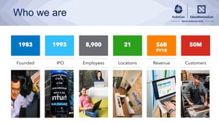 Who we are
Founded
8,900
Employees
50M
Customers
1993
IPO
$6B
FY18
Revenue
21
Locations
1983
 