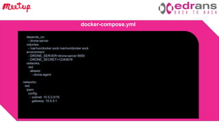 Barcelona Devops Meetup 4 Oct 2018
docker-compose.yml
depends_on:
- drone-server
volumes:
- /var/run/docker.sock:/var/run/docker.sock
environment:
- DRONE_SERVER=drone-server:9000
- DRONE_SECRET=12345678
networks:
red:
aliases:
- drone-agent
networks:
red:
ipam:
config:
- subnet: 10.5.0.0/16
gateway: 10.5.0.1
 