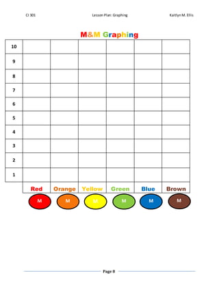 CI 301 Math Lesson Plan | DOCX