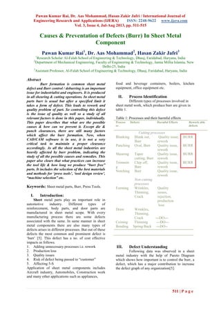 Pawan Kumar Rai, Dr. Aas Mohammad, Hasan Zakir Jafri / International Journal of
Engineering Research and Applications (IJERA) ISSN: 2248-9622 www.ijera.com
Vol. 3, Issue 4, Jul-Aug 2013, pp. 511-515
511 | P a g e
Causes & Preventation of Defects (Burr) In Sheet Metal
Component
Pawan Kumar Rai1
, Dr. Aas Mohammad2
, Hasan Zakir Jafri3
1
Research Scholar,
Al-Falah School of Engineering & Technology, Dhauj, Faridabad, Haryana, India
2
Department of Mechanical Engineering, Faculty of Engineering & Technology, Jamia Millia Islamia, New
Delhi-25, India
3
Assistant Professor, Al-Falah School of Engineering & Technology, Dhauj, Faridabad, Haryana, India
Abstract
Burr formation is common sheet metal
defect and Burr control / deburring is an important
issue for industrialist and engineers. It is produced
in all shearing & cutting operations. In sheet metal
parts burr is usual but after a specified limit it
takes a form of defect. This leads to rework and
quality problem of part. So controlling this defect
is the issue of quality as well so a study of all
relevant factors is done in this paper, individually.
This paper describes that what are the possible
causes & how can we prevent it. Except die &
punch clearances, there are still many factors
which affect the burr formation. Now, when
CAD/CAM software is in use, it is not a very
critical task to maintain a proper clearance
accordingly. As all the sheet metal industries are
heavily affected by burr problem, indicating the
study of all the possible causes and remedies. This
paper also clears that what practices can increase
the tool life & how long we produce “burr free”
parts. It includes the selection of the best materials
and methods for „press tools‟, „tool design review‟,
“machine selection” etc.
Keywords: Sheet metal parts, Burr, Press Tools.
I. Introduction:
Sheet metal parts play an important role in
automotive industry. Different types of
reinforcement, body parts, and door parts are
manufactured in sheet metal scope. With every
manufacturing process there are some defects
associated with the same. In same manner in sheet
metal components there are also many types of
defects arises in different processes. But out of these
defects the most common and prominent defect is
„burr‟ [5]. This defect has a no. of cost effective
impacts as follows.
1. Adding unnecessary processes i.e. rework
2. Production loss
3. Quality issues
4. Risk of defect being passed to “customer”
5. Affecting 5-S
Application of sheet metal components includes
Aircraft industry, Automobiles, Construction work
and many other applications such as appliances,
food and beverage containers, boilers, kitchen
equipment, office equipment etc.
II. Process Identification
Different types of processes involved in
sheet metal work, which produce burr are given in
table 1.
Table 1: Processes and their harmful effects
Process
es
Defects Harmful Effects Rework able
defects
Cutting processes
Blanking Blank out,
Burr
Quality issue,
rework
BURR
Punching Oval, Burr Quality issue,
rework
BURR
Shearing Taper
cutting, Burr
Quality issue,
rework
BURR
Trimmin
g
Chip off,
Burr
Quality issue,
rework
BURR
Notching Burr Quality issue,
rework
Non-cutting
processes
Forming Wrinkles,
Thinning,
Crack
Quality
issues,
rejection,
production
loss
Draw Wrinkles,
Thinning,
Crack ---DO---
Coining Thinning ---DO---
Bending Spring Back ---DO--
III. Defect Understanding
Following data was observed in a sheet
metal industry with the help of Pareto Diagram
which shows how important is to control the burr, a
defect, which has a major contribution to increase
the defect graph of any organization[5].
 