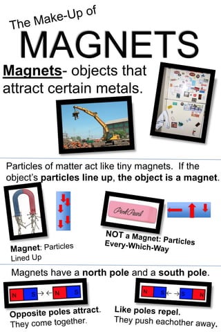 Magnets- objects that
attract certain metals.
Particles of matter act like tiny magnets. If the
object’s particles line up, the object is a magnet.
Magnets have a north pole and a south pole.
 