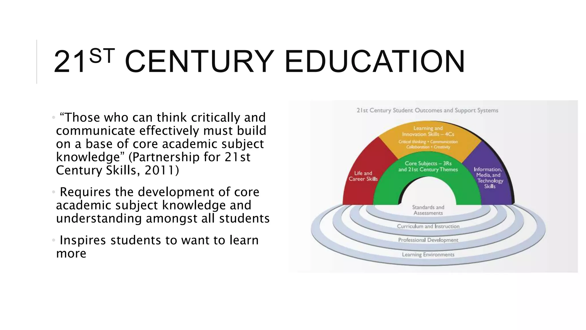 21ST CENTURY EDUCATION 
• “Those who can think critically and 
communicate effectively must build 
on a base of core academic subject 
knowledge” (Partnership for 21st 
Century Skills, 2011) 
• Requires the development of core 
academic subject knowledge and 
understanding amongst all students 
• Inspires students to want to learn 
more 
 