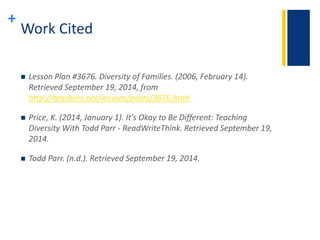 + 
Work Cited 
 Lesson Plan #3676. Diversity of Families. (2006, February 14). 
Retrieved September 19, 2014, from 
http://teachers.net/lessons/posts/3676.html 
 Price, K. (2014, January 1). It's Okay to Be Different: Teaching 
Diversity With Todd Parr - ReadWriteThink. Retrieved September 19, 
2014. 
 Todd Parr. (n.d.). Retrieved September 19, 2014. 
