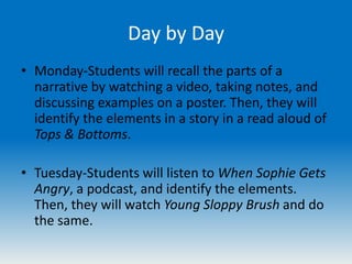Day by Day
• Monday-Students will recall the parts of a
narrative by watching a video, taking notes, and
discussing examples on a poster. Then, they will
identify the elements in a story in a read aloud of
Tops & Bottoms.
• Tuesday-Students will listen to When Sophie Gets
Angry, a podcast, and identify the elements.
Then, they will watch Young Sloppy Brush and do
the same.
 