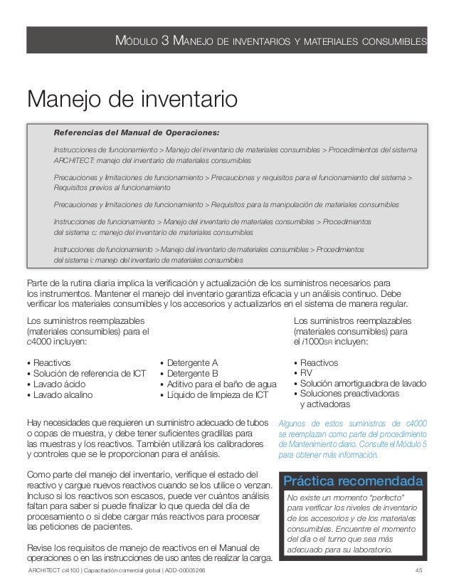 Architect Ci4100 Manual
