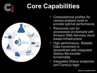 globus.org/genomics
Core Capabilities
• Computational profiles for
various analysis tools to
provide optimal performance
• Resources can be
provisioned on-demand with
Amazon Web Services cloud
based infrastructure
• High performance, Reliable
Data movement is
streamlined with integrated
Globus file-transfer
functionality
• Integrated Globus endpoints
and Campus login
 