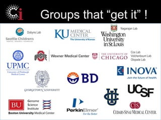 globus.org/genomics
Dobyns Lab
Cox Lab
Volchenboum Lab
Olopade Lab
Nagarajan Lab
Groups that “get it” !
 