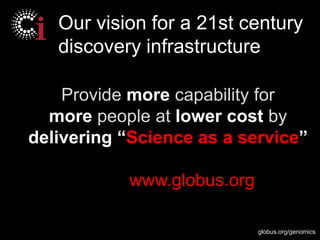 globus.org/genomics
Provide more capability for
more people at lower cost by
delivering “Science as a service”
www.globus.org
Our vision for a 21st century
discovery infrastructure
 