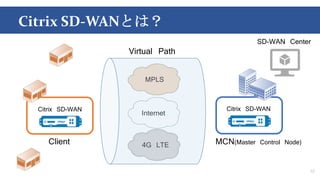 Citrix SD-WANとは？
10
MPLS
Internet
4G LTE
Citrix SD-WAN
Virtual Path
SD-WAN Center
MCN(Master Control Node)
Citrix SD-WAN
Client
 