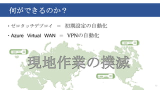 何ができるのか？
12
・ゼロタッチデプロイ ＝ 初期設定の自動化
・Azure Virtual WAN ＝ VPNの自動化
 