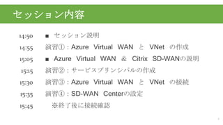 セッション内容
3
■ セッション説明
演習①：Azure Virtual WAN と VNet の作成
■ Azure Virtual WAN ＆ Citrix SD-WANの説明
演習②：サービスプリンシパルの作成
演習③：Azure Virtual WAN と VNet の接続
演習④：SD-WAN Centerの設定
※終了後に接続確認
14:50
14:55
15:05
15:15
15:30
15:35
15:45
 