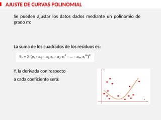 AJUSTE DE CURVAS POLINOMIAL
Se pueden ajustar los datos dados mediante un polinomio de
grado m:
La suma de los cuadrados de los residuos es:
Y, la derivada con respecto
a cada coeficiente será:
 