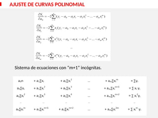 AJUSTE DE CURVAS POLINOMIAL
Sistema de ecuaciones con “m+1” incógnitas.
 