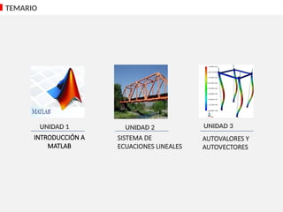 TEMARIO
INTRODUCCIÓN A
MATLAB
UNIDAD 1 UNIDAD 2
SISTEMA DE
ECUACIONES LINEALES
UNIDAD 3
AUTOVALORES Y
AUTOVECTORES
 