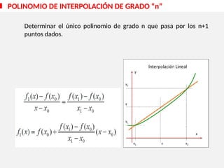 Determinar el único polinomio de grado n que pasa por los n+1
puntos dados.
POLINOMIO DE INTERPOLACIÓN DE GRADO “n”
 