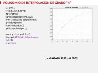 p = -0.09690.9839x -0.8869
x=[1 2 5];
y=[0,0.6931,1.6094];
N=length(x);
x1=linspace(x(1),x(m),100);
n=N-1;%el grado del polinómio.
p=polyfit(x,y,m);
ycalc=polyval(p,x);
ycalc1=polyval(p,x1);
plot(x,y,'o',x1, ycalc1,'--')
title(sprintf('Grado del polinomio
%d’,n));
grid minor
p = -0.09690.9839x -0.8869
POLINOMIO DE INTERPOLACIÓN DE GRADO “n”
 