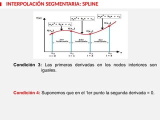 Condición 3: Las primeras derivadas en los nodos interiores son
iguales.
Condición 4: Suponemos que en el 1er punto la segunda derivada = 0.
INTERPOLACIÓN SEGMENTARIA: SPLINE
 