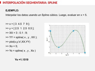 EJEMPLO:
Interpolar los datos usando un Spline cúbico. Luego, evaluar en x = 5.
>> x = [ 3 4.5 7 9 ];
>> y = [ 2.5 1 2.5 0.5 ];
>> XX = 3 : 0.1 : 9;
>> YY = spline( x , y , XX );
>> plot(x,y,'o',XX,YY)
>> Xo = 5;
>> Yo = spline( x , y , Xo )
Yo =1.1519
INTERPOLACIÓN SEGMENTARIA: SPLINE
 