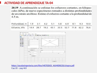 ACTIVIDAD DE APRENDIZAJE TA-04
https://ayudasingenieria.com/files/METODOS_NUMERICOS/chapra.pdf
Cap 20 – pag 463
 
