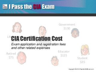Life member
$2,100 Professional
$240
Government
$130
Educator
$125
Student
$35
Retired
$75
Copyright © 2015 IPasstheCIAExam.com
CIA Certification Cost
Exam application and registration fees
and other related expenses
 